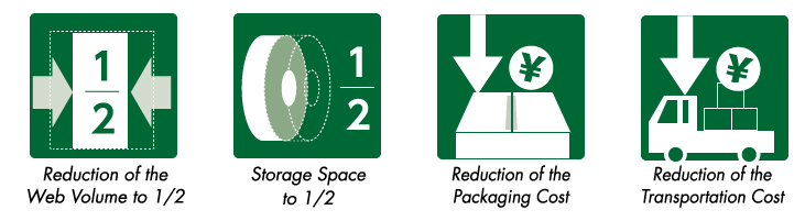 Reduction of roll volume to 1/2, Storage space 1/2, Reduction of packaging cost, Reduction of transportation cost